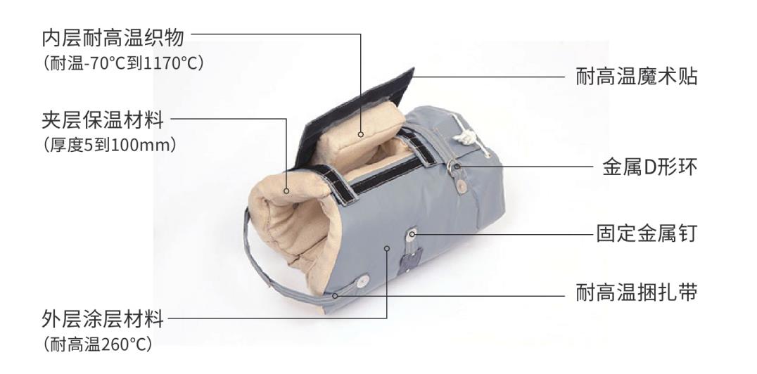 <a href=http://m.gzsat.com.cn/e/tags/?tagname=%E9%98%80%E9%97%A8%E4%BF%9D%E6%B8%A9%E5%A5%97 target=_blank class=infotextkey><a href=http://m.gzsat.com.cn/e/tags/?tagname=%E9%98%80%E9%97%A8%E4%BF%9D%E6%B8%A9 target=_blank class=infotextkey>閥門保溫</a>套</a>