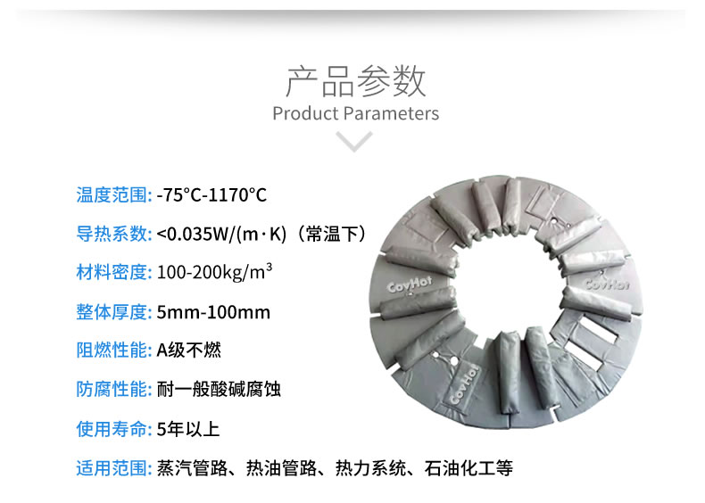 加熱模具<a href=http://m.gzsat.com.cn/e/tags/?tagname=%E4%BF%9D%E6%B8%A9%E5%A5%97 target=_blank class=infotextkey>保溫套</a>,模具隔熱